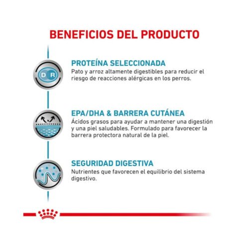 Ingredientes de Royal Canin Sensitivity Control (Pato Con Arroz - Paté)