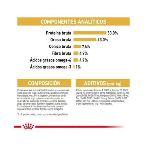 Detalle de folleto Royal Canin Sphynx Adult