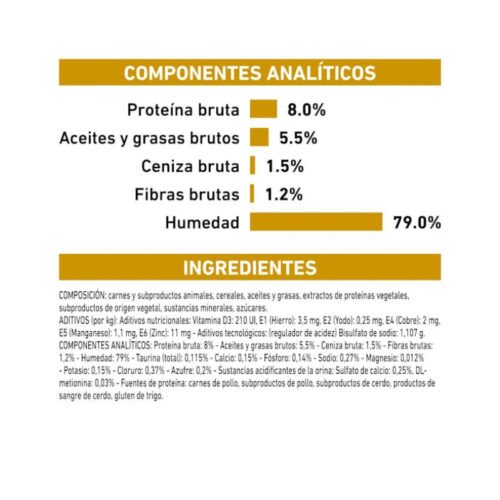 componentes analíticos Royal Canin Urinary S/O Finas Láminas en Salsa perro