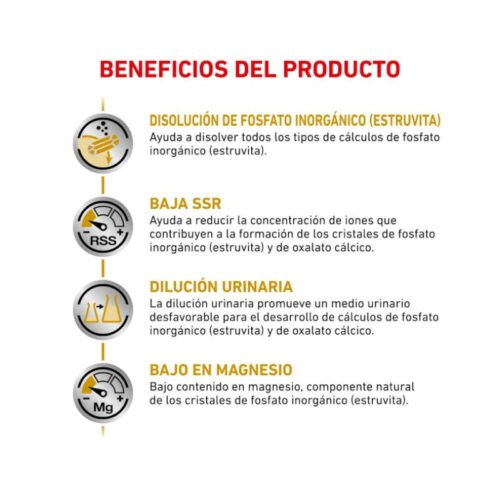 ilustración mix feeding Royal Canin Urinary S/O perro