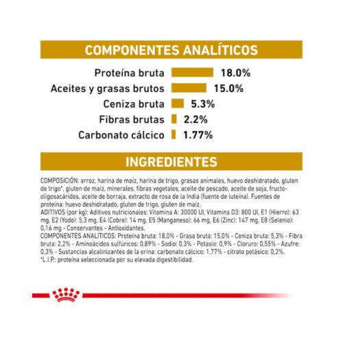 imagen extra Royal Canin Urinary U/C perro