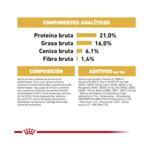 Imagen alternativa del saco Royal Canin West Highland White Terrier Adult