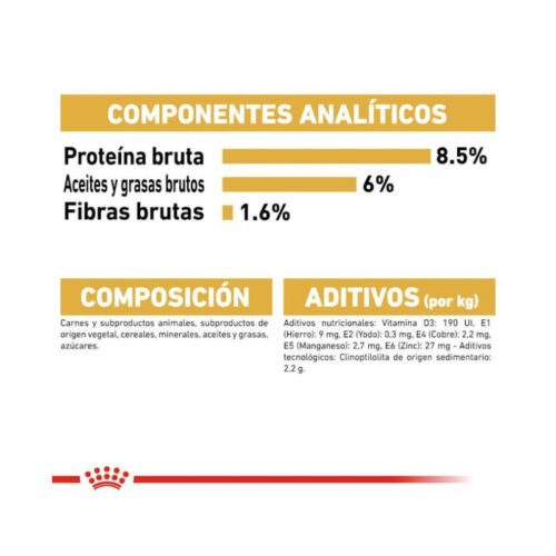 royal-canin-royal-canin-yorkshire-adult-perro-adulto-composicion Composición Royal Canin Yorkshire Terrier Adult comida húmeda
