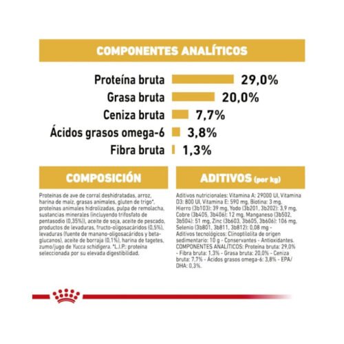 Imagen del envase lateral Royal Canin Yorkshire Terrier Puppy