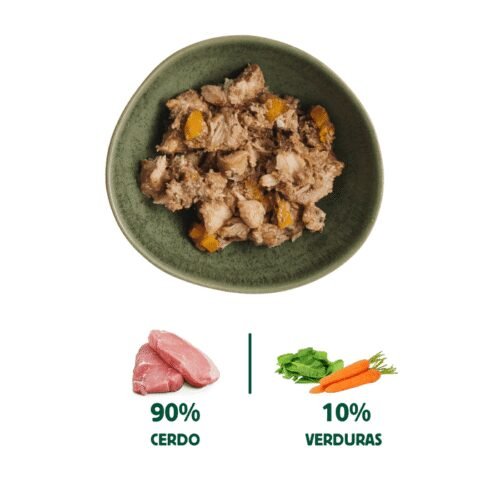 Ingredientes comida BARF cerdo perros