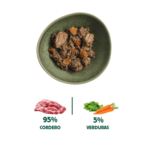 Ingredientes de Wild Balance Cordero con Verduras para perros
