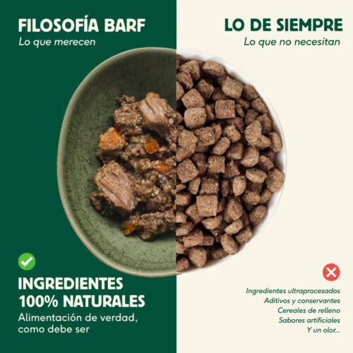Comparación filosofía BARF vs pienso ingredientes 100% naturales Wild Balance