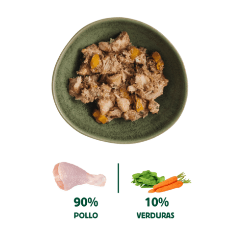 Proporción de pollo y verduras Ingredientes de Wild Balance Lata Filosofía BARF Pollo para perros