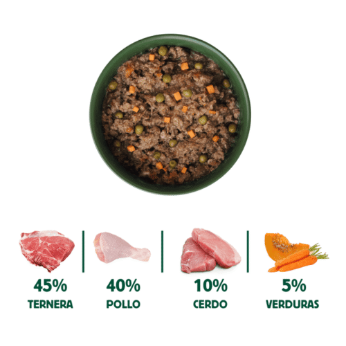Ingredientes del Ragut Tradicional con Ternera y Pollo Wild Balance