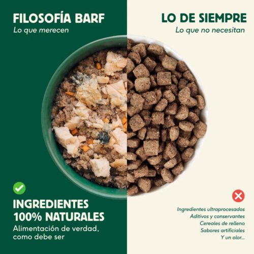Comparativa filosofía BARF frente a comida ultraprocesada
