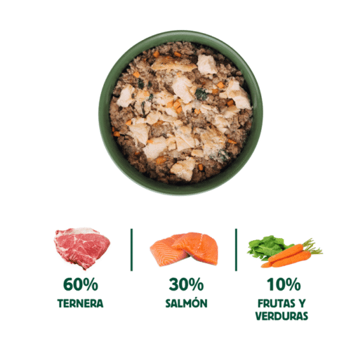 Ingredientes de Wild Balance Salmón y Ternera para perros