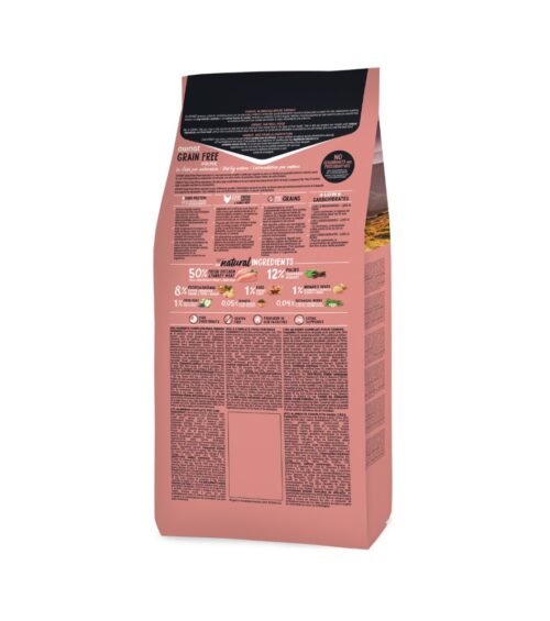 Composición e ingredientes Ownat Grain Free Prime Mini Chicken & Turkey