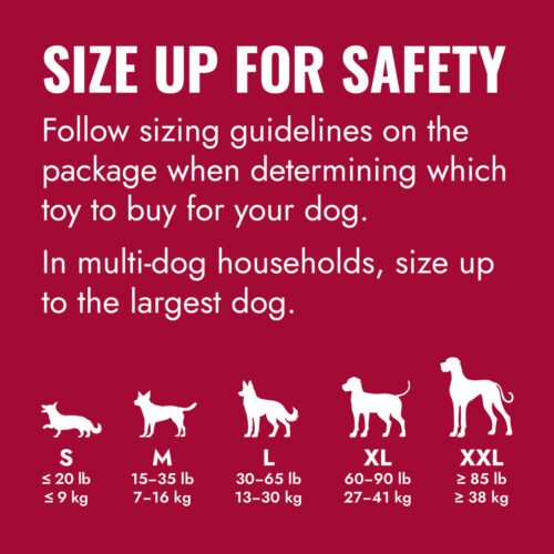 Grafico Size up for Safety KONG - Guia de seleccion de talla segura para perros