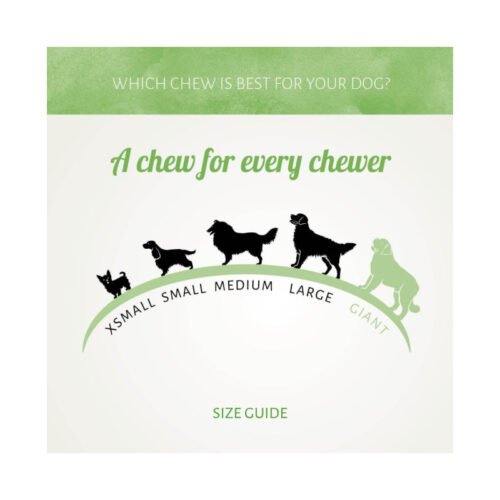 Guía de tallas para perros snacks Antos