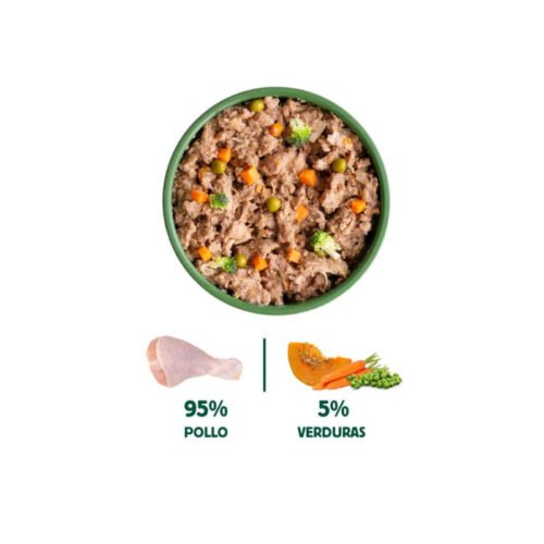 Ingredientes frescos de la receta de pollo para gatos