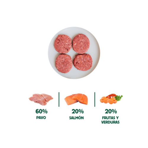 Composición del Menú BARF Salmón Wild Balance