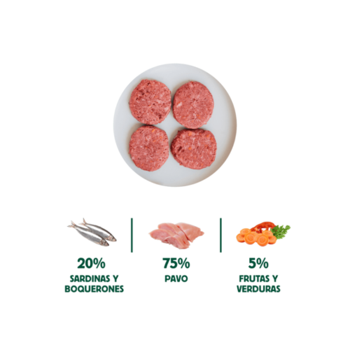 Ingredientes naturales del menú de boquerón y sardina Wild Balance para gatos