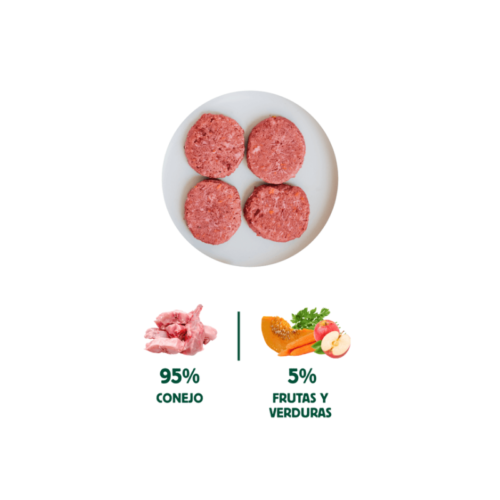 Ingredientes naturales menú BARF conejo Wild Balance