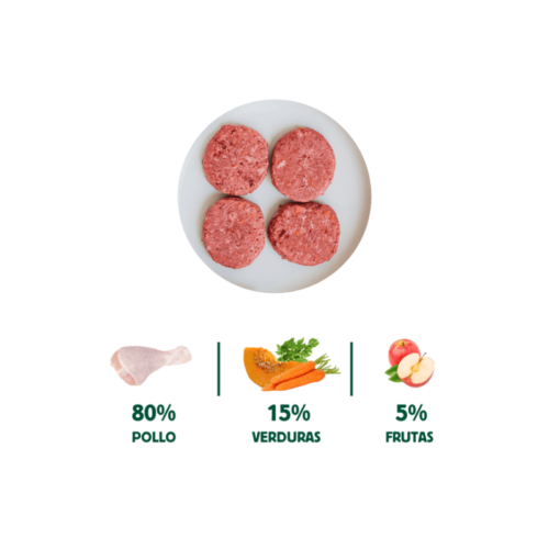 Ingredientes Menú BARF Pollo